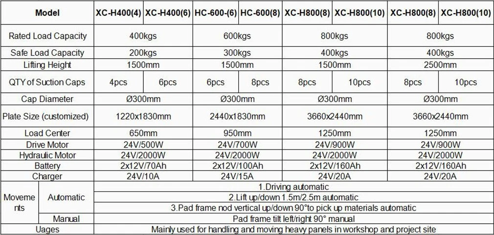 product-1010-481